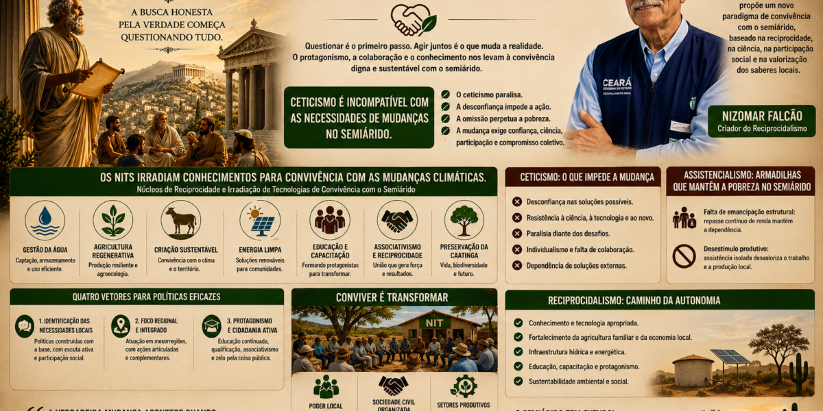 Reciprocidalismo – A Resposta que Transforma o Semiárido