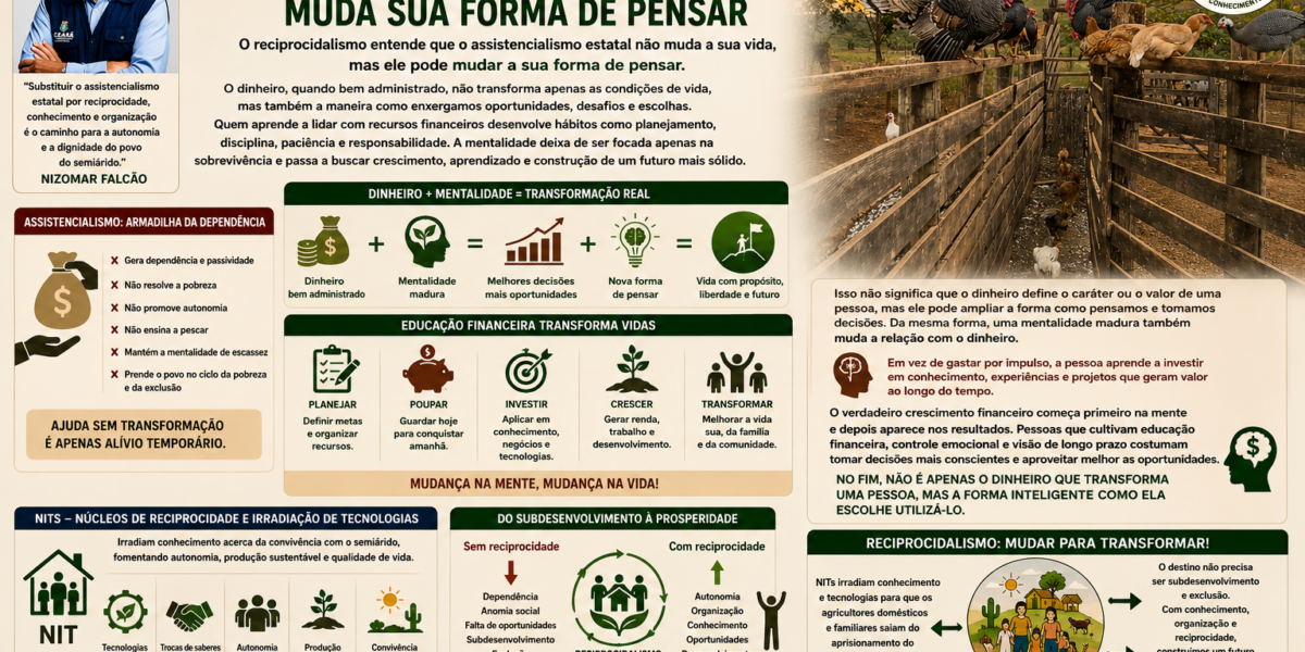 Reciprocidalismo – O Assistencialismo de Estado, muda sua Forma de Pensar